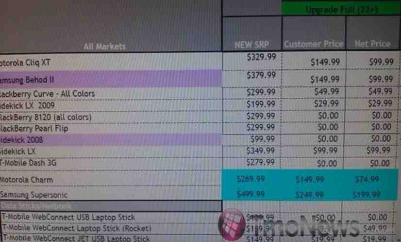 Motorola Charm and Samsung Supersonic pricing leaked