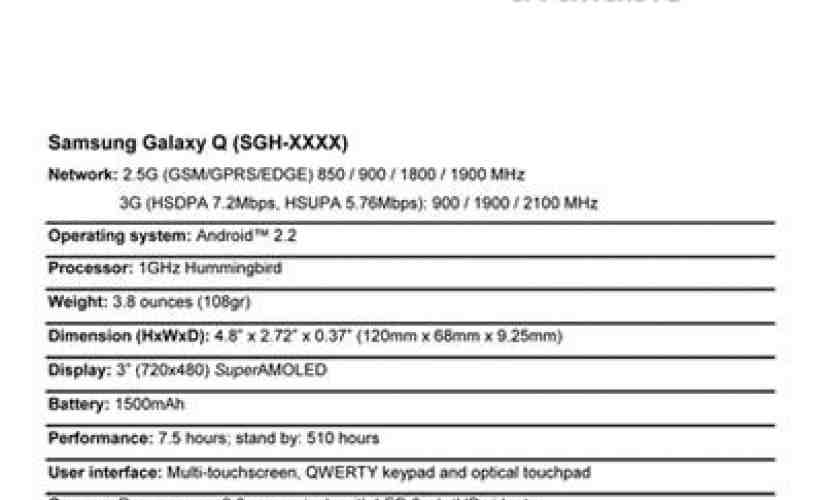 Samsung Galaxy Q specs leak, takes the fight to BlackBerry