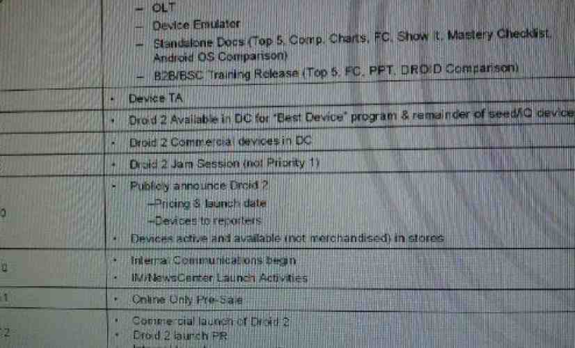 Rumor: DROID 2 launching August 12th, says internal Verizon slide
