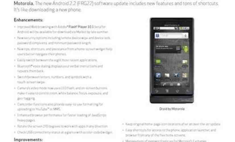 Rumor: Verizon making FRG22 Android 2.2 for DROID official