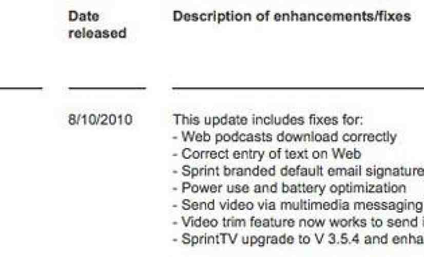 webOS 1.4.5 coming today, according to Sprint support documents