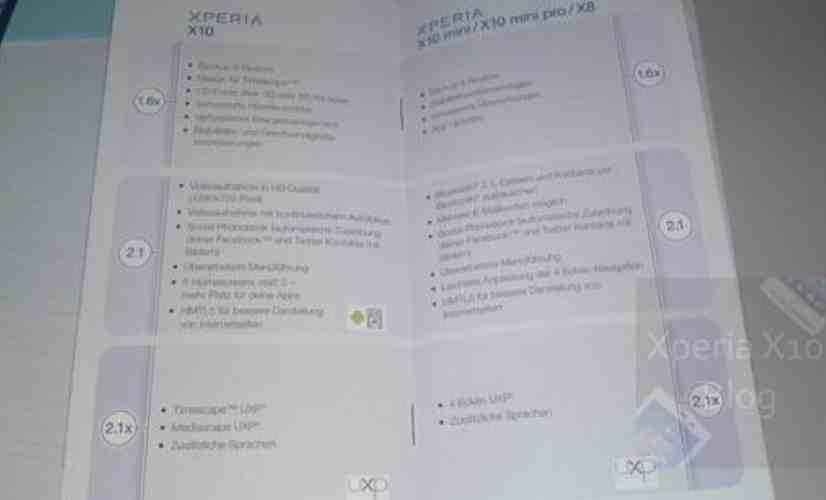 XPERIA X10 update roadmap leaked, no Android 2.2 in sight