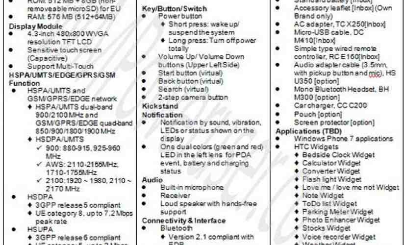 HTC HD7 full spec sheet leaks, includes T-Mobile AWS bands