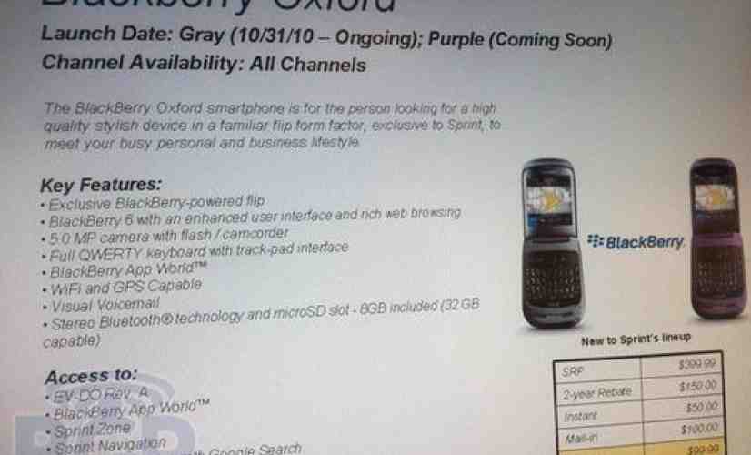 Rumor: BlackBerry Oxford making Sprint stylish on Oct. 31 for $99.99