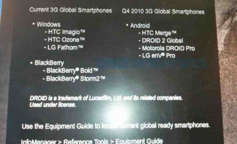Verizon's global smartphone lineup leaks: Surprise! It's full of Android