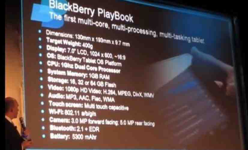 PlayBook to come in 64GB option for all of your presentations and media