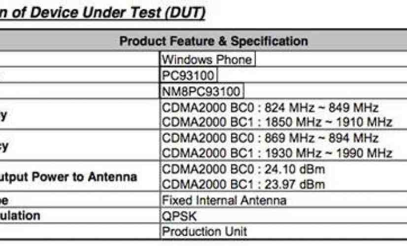 Did the HTC 7 Pro just get the a-okay from the FCC?