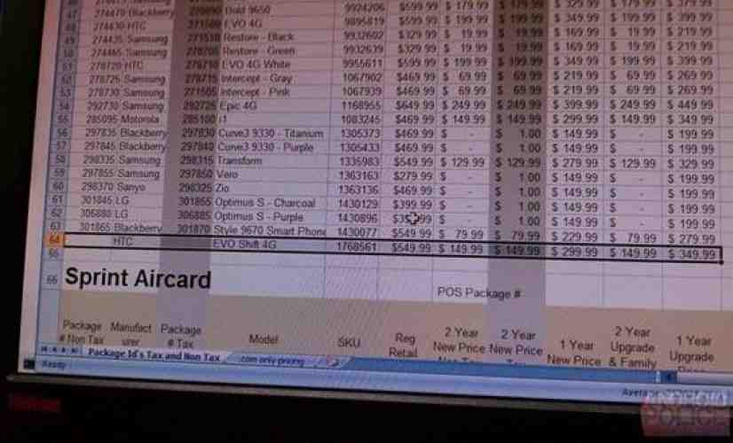 HTC EVO Shift 4G's pricing revealed by Best Buy leak