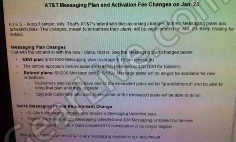 Rumor: AT&T to introduce new, simplified texting plans next week [UPDATED]