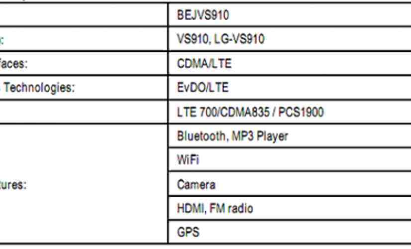 LG Revolution gets examined by the FCC