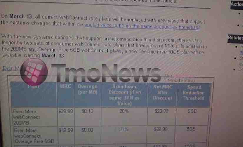 T-Mobile ups the price of its new 10GB webConnect plan