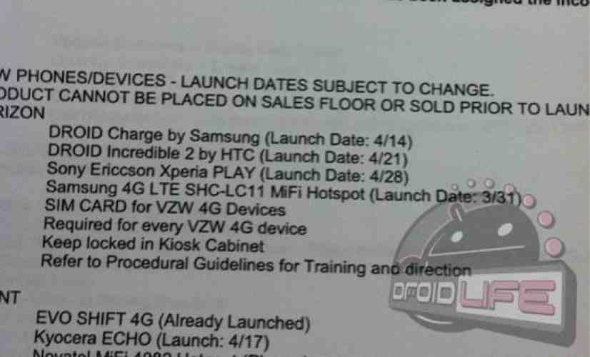 DROID Charge, Incredible 2, and Xperia PLAY launch dates revealed by leaked Sears document?