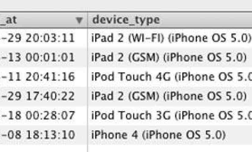 Apple spotted putting iOS 5 through its paces ahead of WWDC
