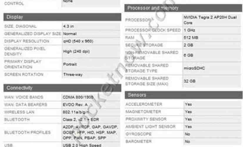 Motorola DROID X2 official spec sheet exposed