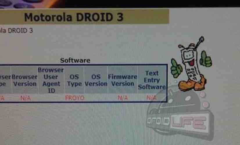 Motorola DROID 3 appears in Verizon's systems with Froyo in tow?