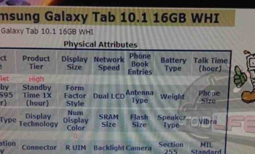 Samsung Galaxy Tab 10.1 shows up in Verizon's systems again, 4G LTE still present