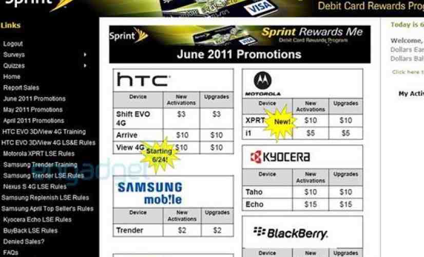 HTC EVO View 4G landing on Sprint's shelves on June 24th?