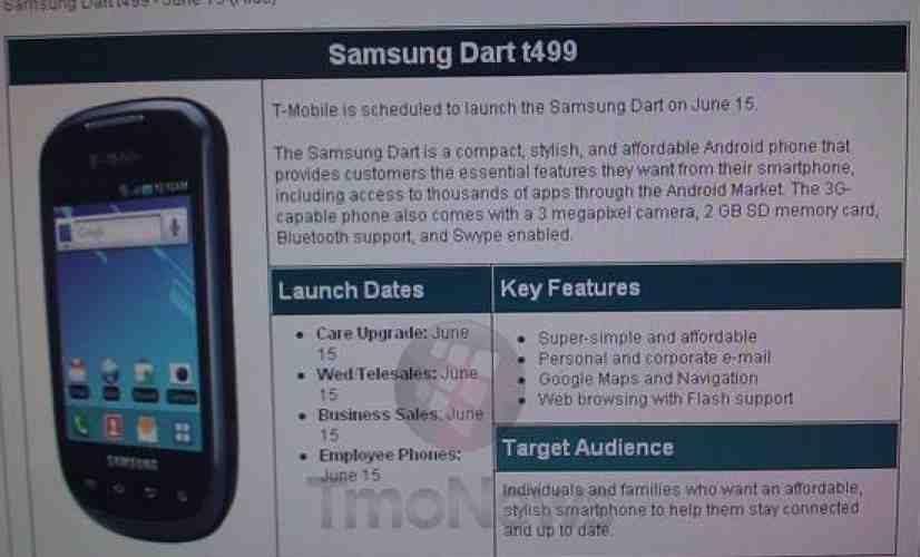 Samsung Dart making its way to T-Mobile on June 15th