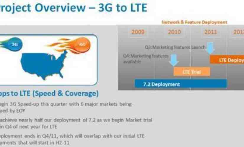 Leaked AT&T documents contain references to speed-based LTE data plans