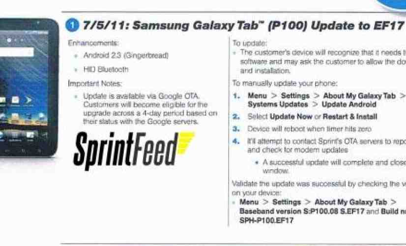 Sprint Samsung Galaxy Tab set to get Gingerbread on July 5th [UPDATED]