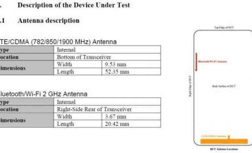 Motorola DROID Bionic graces the FCC with its presence?