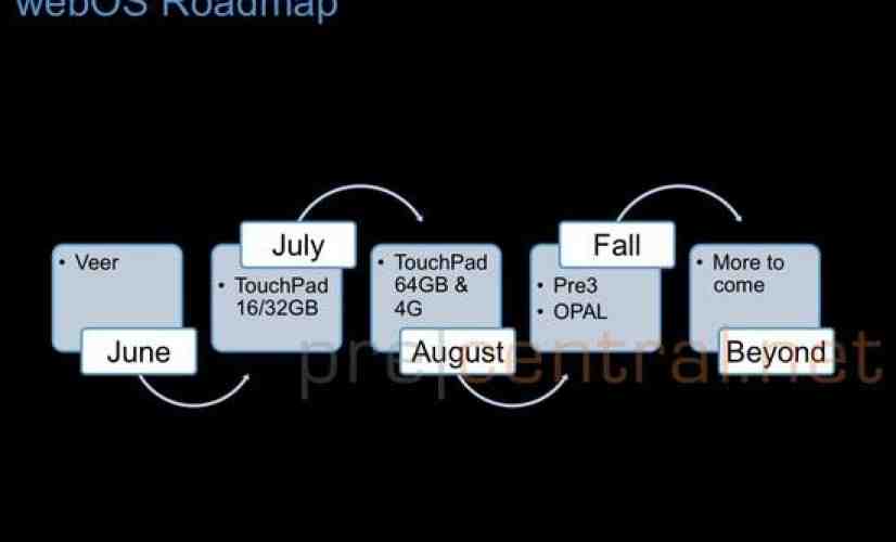 Leaked HP webOS slides tip white spec-bumped TouchPad for August, Pre 3 and Opal for fall