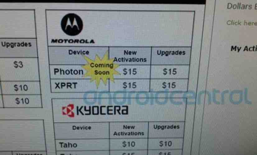 Sprint Motorola Photon 4G now labeled as 