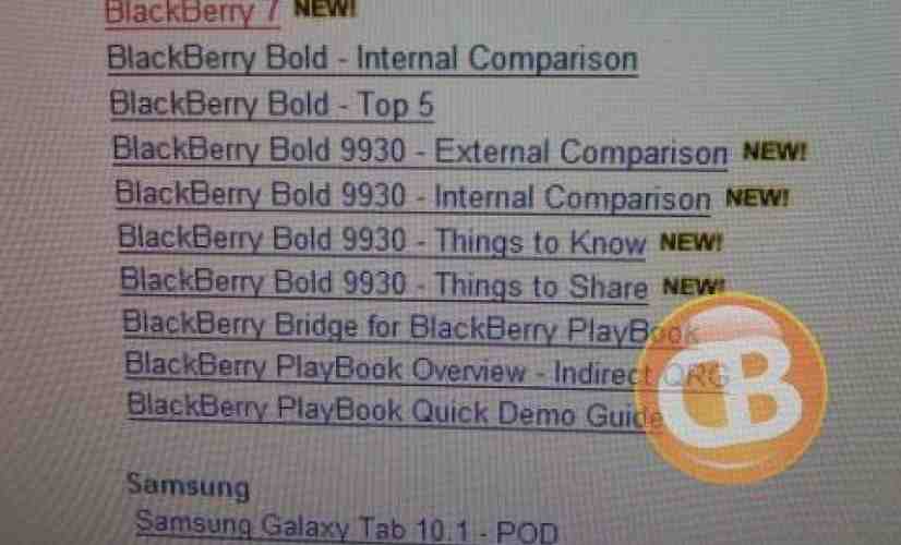 BlackBerry Bold 9930 training about to get underway at Verizon