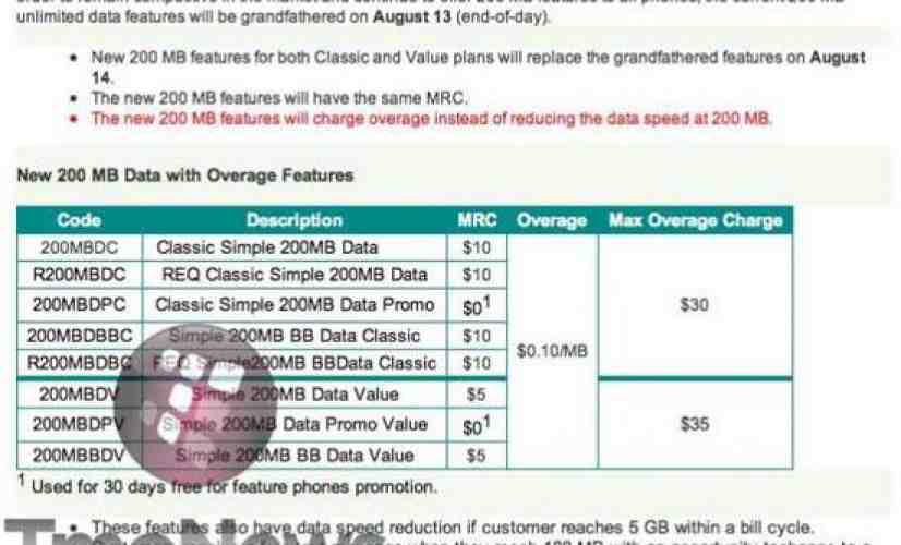 T-Mobile to begin charging overage fees on 200MB data plan?
