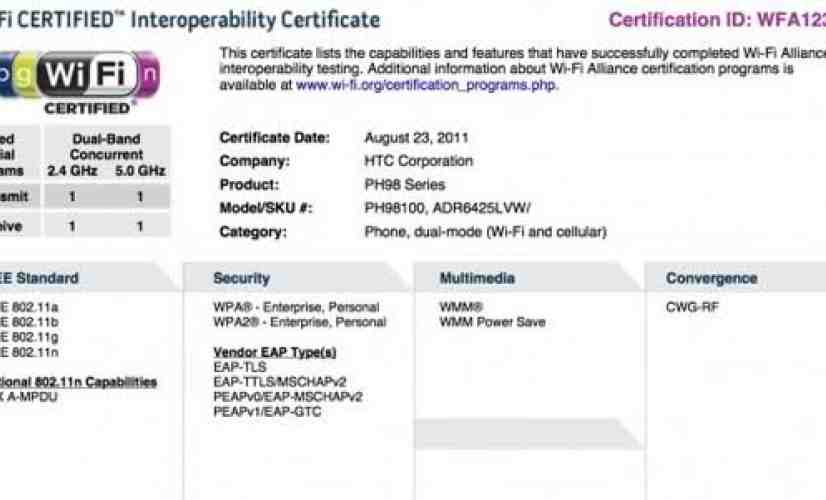 HTC Vigor earns Wi-Fi, Bluetooth certifications