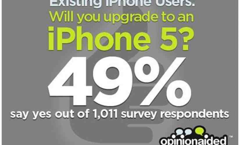 Opinionaided survey shows 49 percent of iOS users polled plan to buy iPhone 5