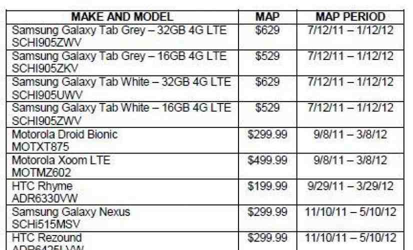 Samsung Galaxy Nexus, HTC Rezound priced at $299.99 on new Verizon MAP list