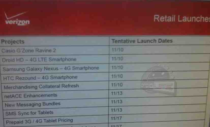 Multiple Verizon device, plan launches tipped in leaked image? [UPDATED]