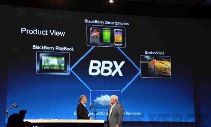 RIM announces BlackBerry BBX at DevCon