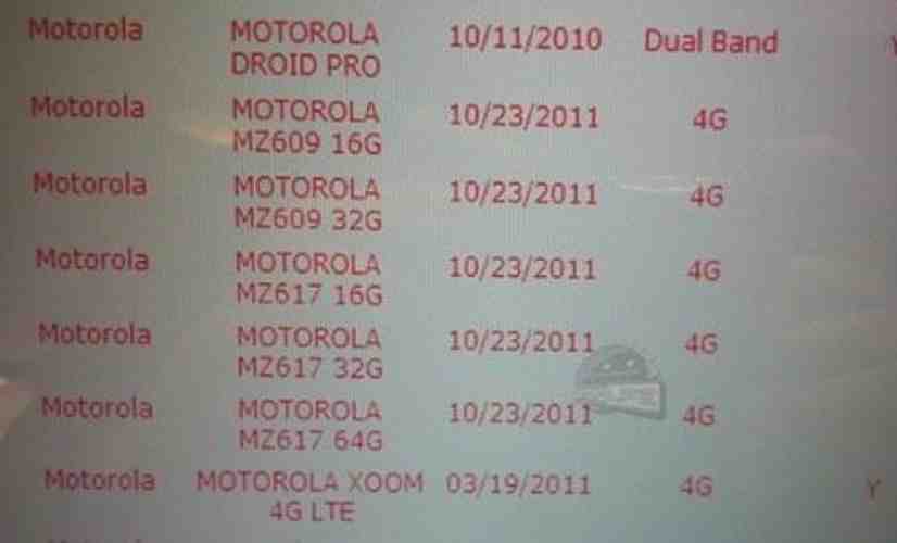 Motorola XOOM 2 configurations slip into Verizon system