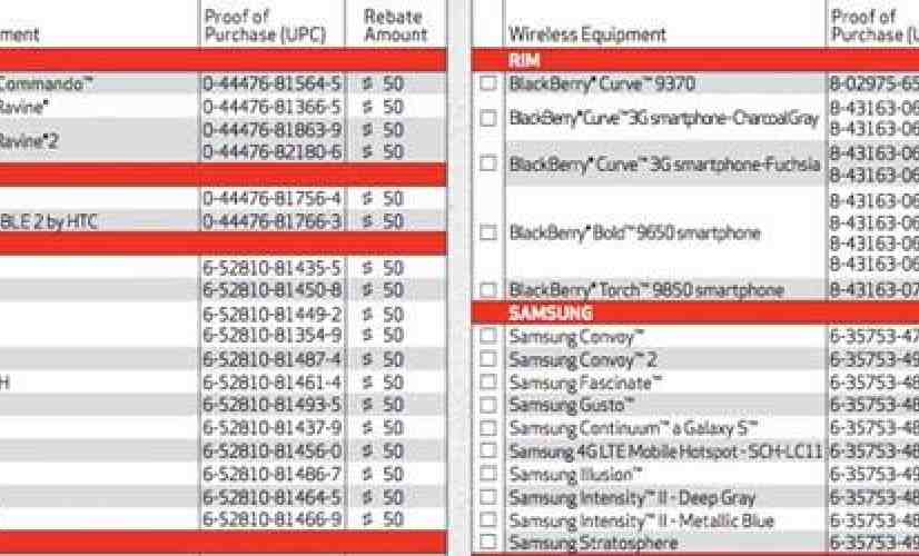 Samsung Illusion, BlackBerry Curve 9370 teased on new Verizon rebate form