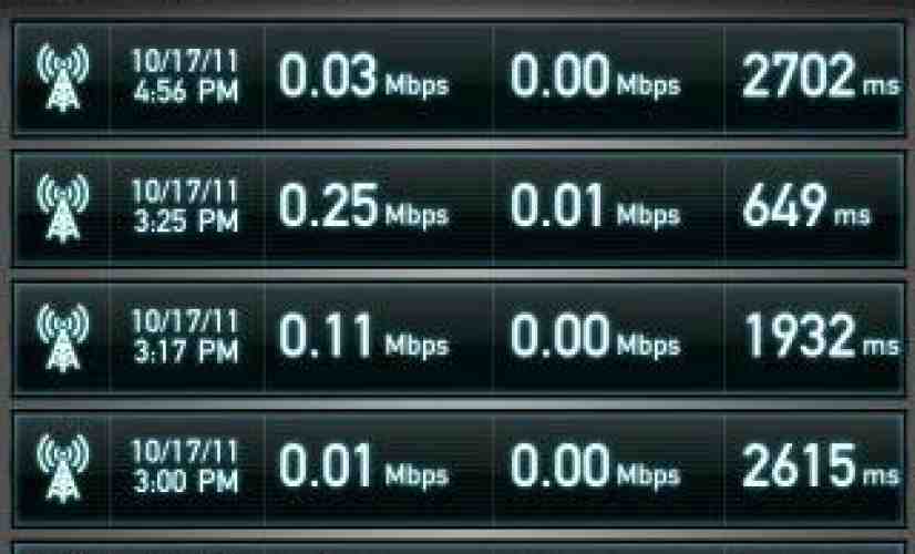 Sprint looking into iPhone 4S data speed issue
