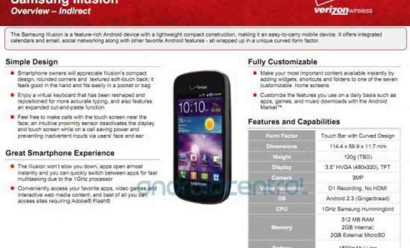 Samsung Illusion spec details revealed by leaked Verizon device page