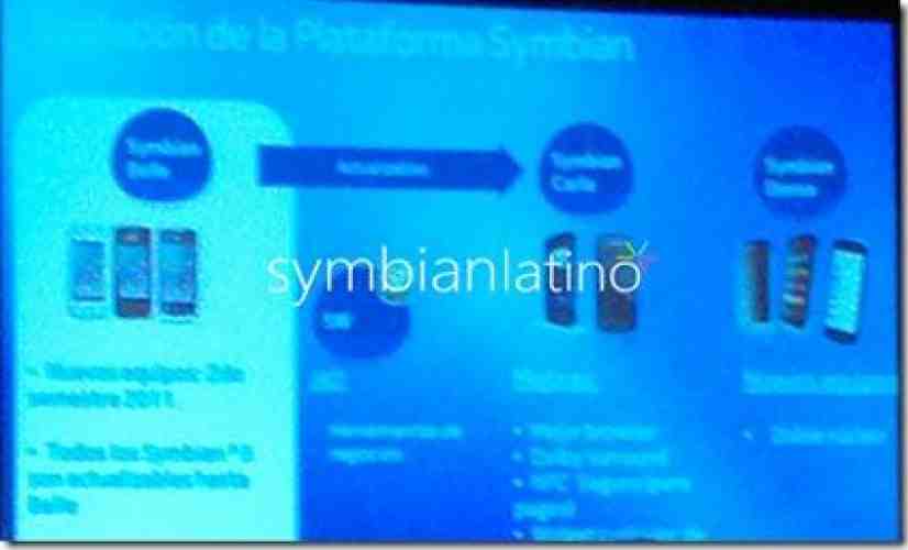 Symbian Carla, Donna may follow Belle in Nokia's update line 