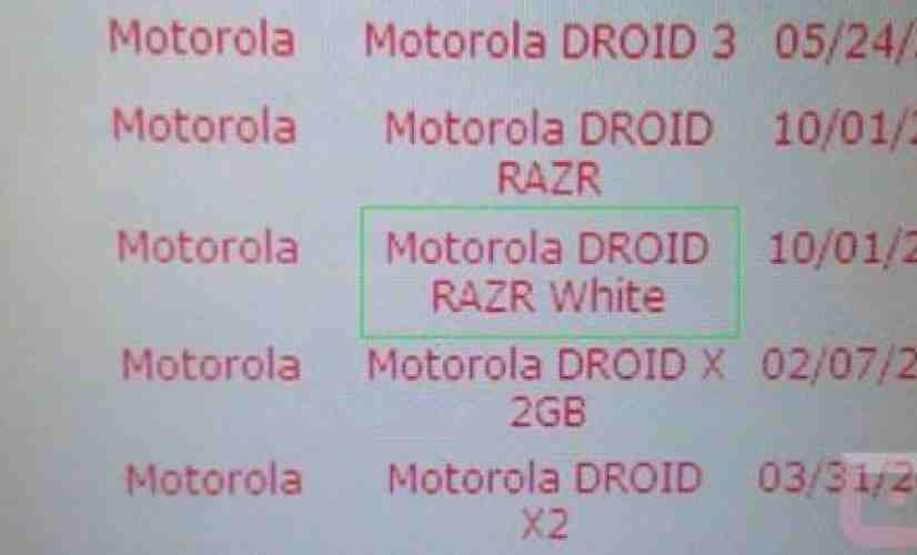 White Motorola DROID RAZR listing spied in Verizon device management system