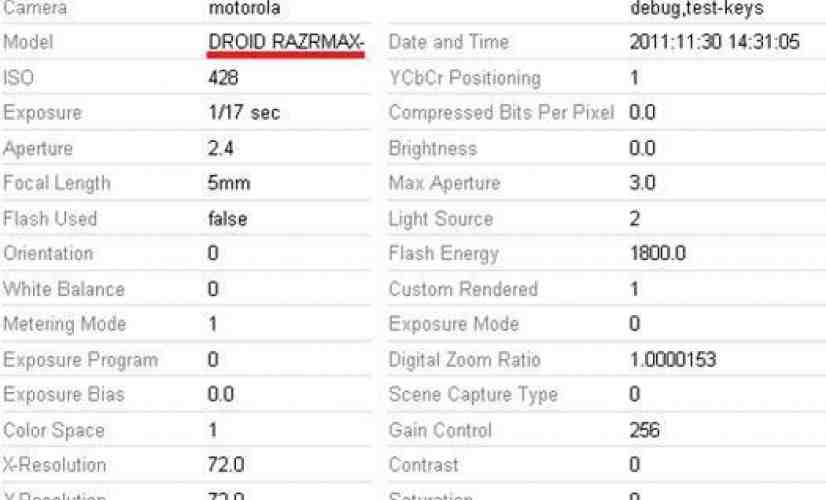 Motorola DROID RAZRMAX leaks, rumored to feature larger battery than DROID RAZR
