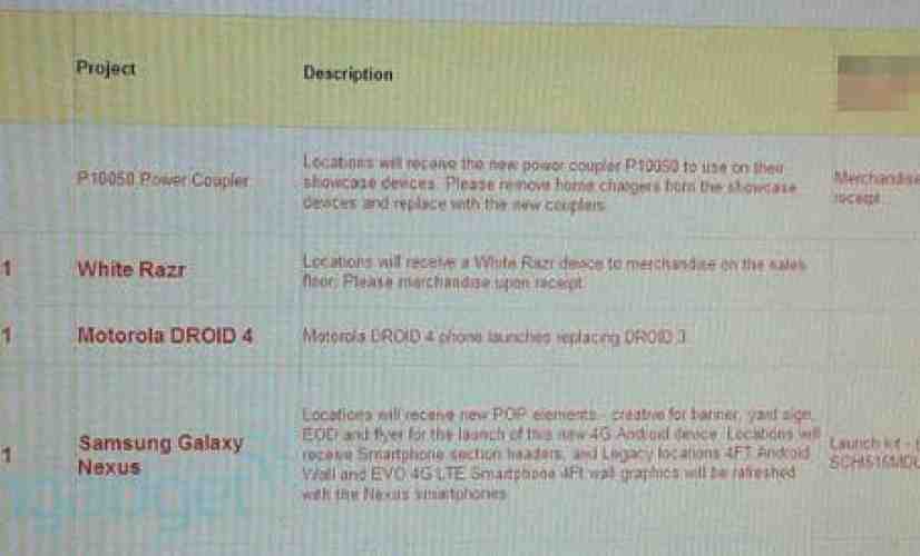 Motorola DROID 4 rumored to be landing at Verizon on December 8th, Galaxy Nexus to follow on the 9th