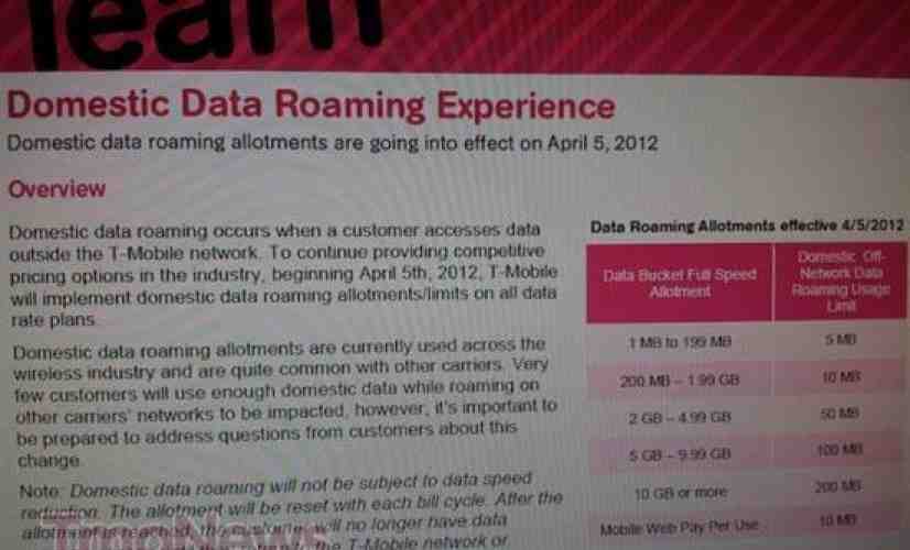 T-Mobile to introduce domestic data roaming caps on April 5th 