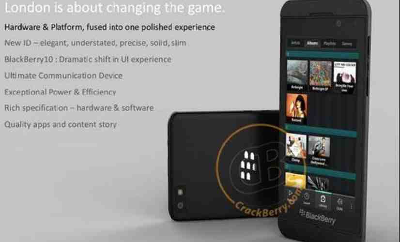 BlackBerry London surfaces on leaked slide with refreshed look