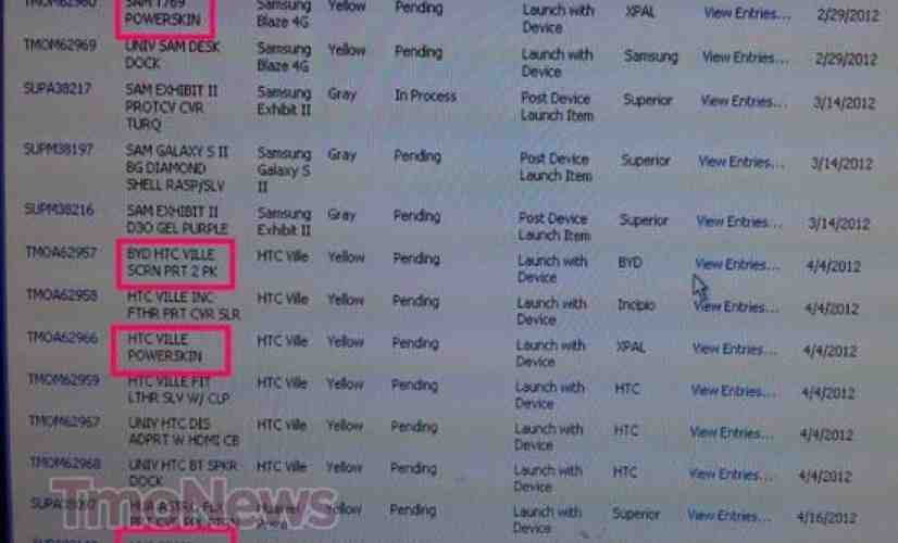 HTC Ville, Huawei Prism show up on leaked T-Mobile accessory sheet