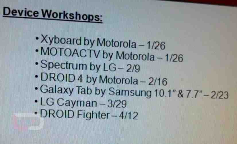 DROID Fighter, LG Cayman appear on leaked Verizon workshop document