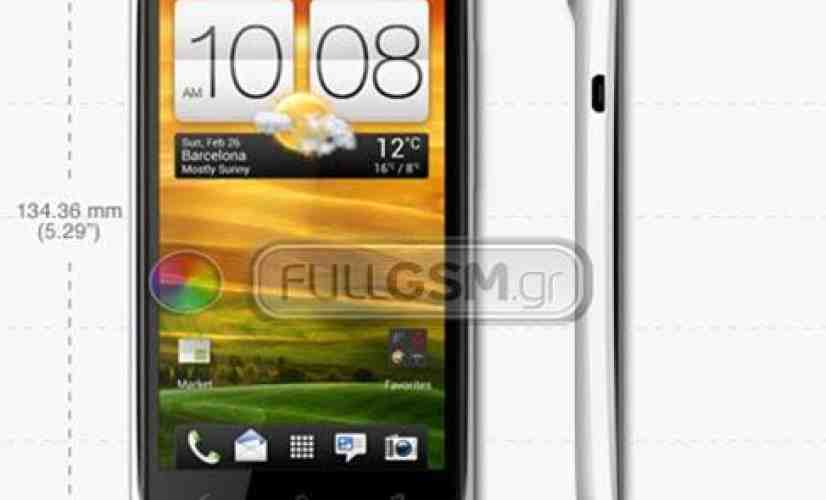 HTC One X leaks continue as full spec sheet and more renders surface