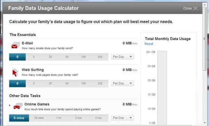 Verizon leak teases family data plan usage calculator