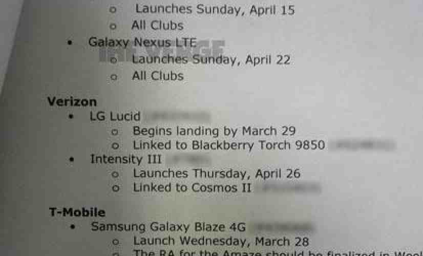 Sprint Galaxy Nexus may hit Sam's Club on April 22nd, leaked document shows