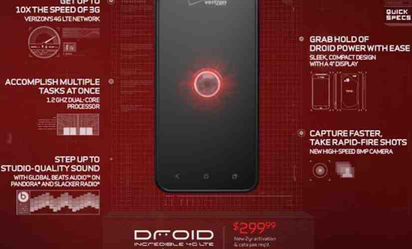 HTC DROID Incredible 4G LTE pops up on Verizon's DROID Does website